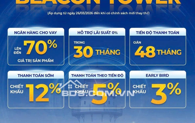 BLANCA CITY - ĐÔ THỊ NGHỈ DƯỠNG ĐẲNG CẤP NHẤT THÀNH PHỐ HỒ CHÍ MINH