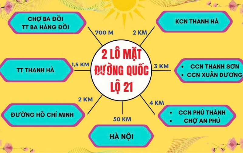  ĐẤT MẶT ĐƯỜNG QUỐC LỘ 21 – TRUNG TÂM BA HÀNG ĐỒI – CƠ HỘI VÀNG CHO NHÀ ĐẦU TƯ! 