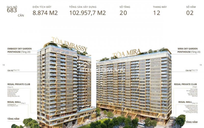 SIÊU PHẨM CĂN HỘ 5⭐ NGAY TRUNG TÂM KHU NAM ĐÀ NẴNG – REGAL COMPLEX