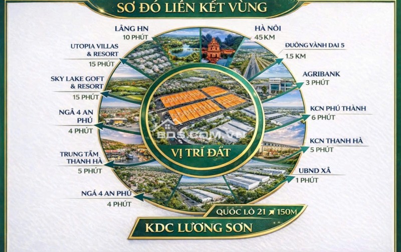 Chỉ hơn 400 TRIỆU sở hữu ngay lô đất gần KCN Thanh Hà quy mô 282ha tại Cao Dương Lương Sơn Hòa Bình