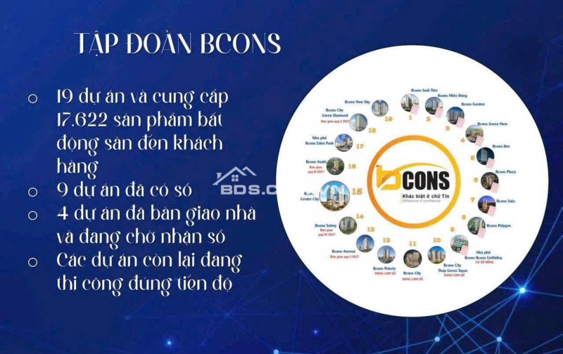 Căn hộ Bcons Newsky 55m2 thiết kế 2PN2WC giá trực tiếp từ CĐT