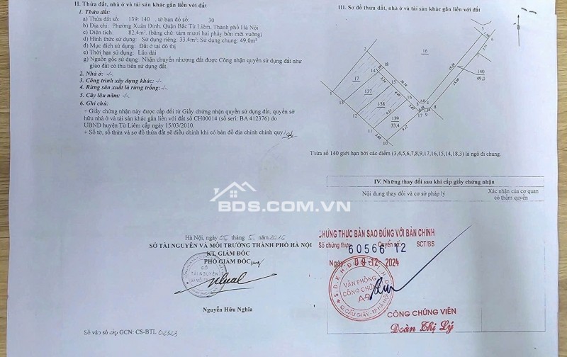 HÀNG SIÊU HIẾM XUÂN ĐỈNH DIỆN TÍCH 33.4m2 GIÁ CHỈ HƠN 8 TỈ