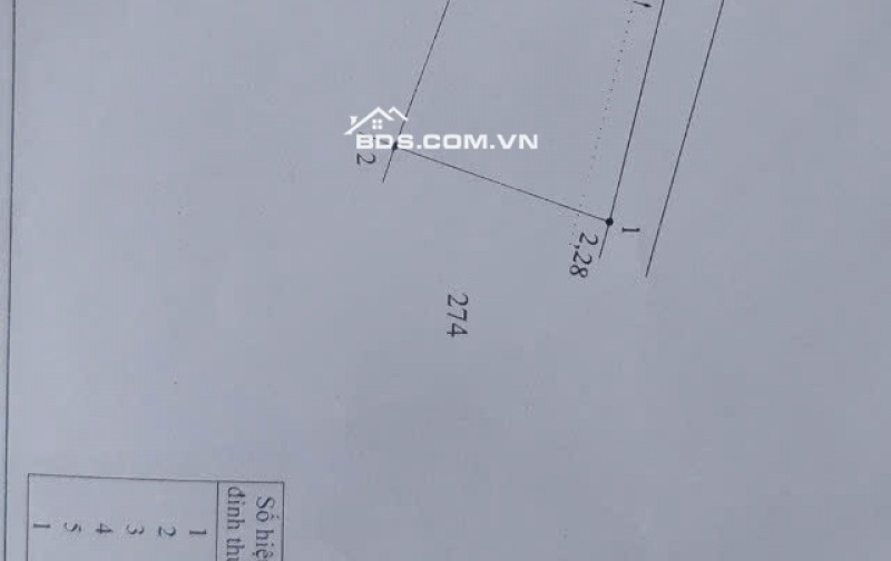SIÊU PHẨM LÔ GÓC 400M² - CÁCH BIỂN 40M - TRUNG TÂM KKT VÂN PHONG