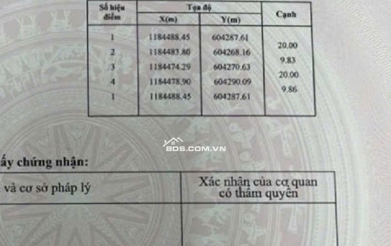 ĐẤT 2 MẶT TIỀN - NGANG 10M - KDC LÀNG ĐẠI HỌC, PHƯỚC KIẾN, NHÀ BÈ. LH:0988736135