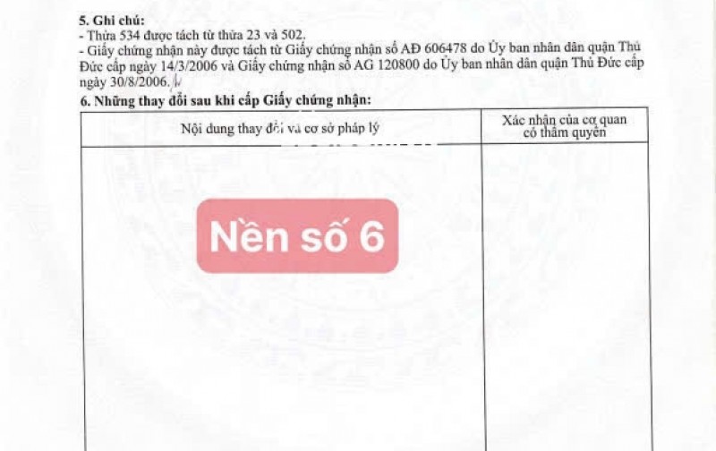 CẦN BÁN GẤP 2 LÔ ĐẤT LIỀN KỀ KHU VỰC P. LINH XUÂN, TP THỦ ĐỨC CŨ. LH:0935194588.