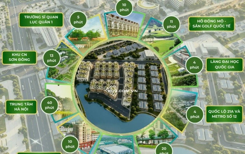 Đất nền phân lô, full thổ cư - Hòa Lạc - Hòa Bình