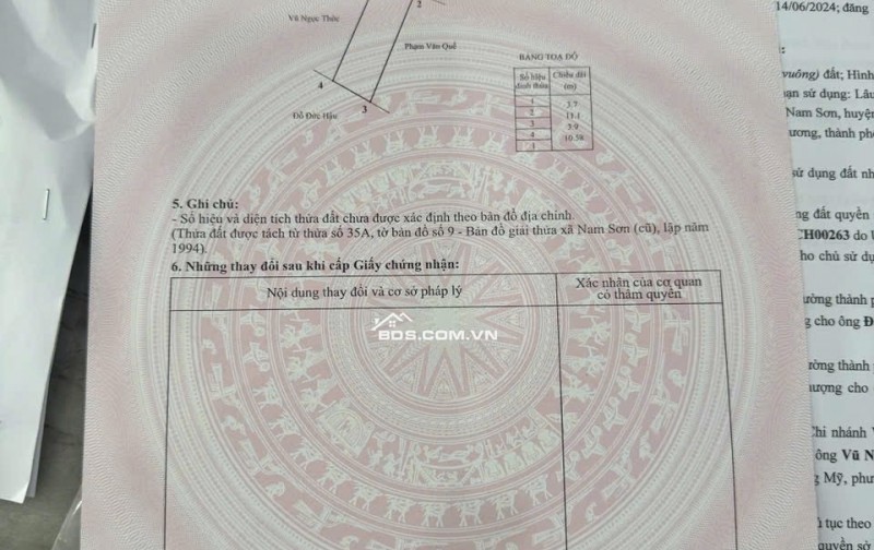 BÁN ĐẤT CỐNG MỸ AN DƯƠNG 41 M2 SHR 899 TR. LH:0358881379