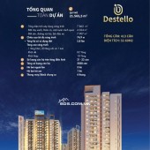 DESTINO CENTRO CHUẨN BỊ TĂNG GIÁ – CƠ HỘI CUỐI GIỮ GIÁ CŨ