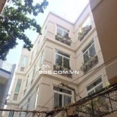 CĂN HỘ DỊCH VỤ MINI CAO CẤP TRUNG TÂM Q.1 - ĐẦY ĐỦ TIỆN NGHI, DỌN VÀO Ở NGAY.. CHỈ 5TR/THÁNG