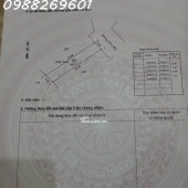 CHÍNH CHỦ CẦN BÁN Ạ. Lô Đất SỔ RIÊNG NGAY Trường Đông, Hòa Thành, tỉnh Tây Ninh