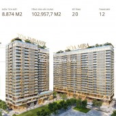 SIÊU PHẨM CĂN HỘ 5⭐ NGAY TRUNG TÂM KHU NAM ĐÀ NẴNG – REGAL COMPLEX
