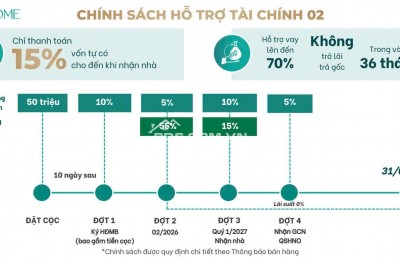 400 triệu sở hữu nhà phố liền kề cách HCM 5 phút di chuyển