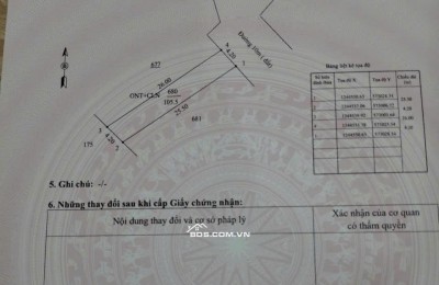 CHÍNH CHỦ CẦN BÁN Ạ. Lô Đất SỔ RIÊNG NGAY Trường Đông, Hòa Thành, tỉnh Tây Ninh