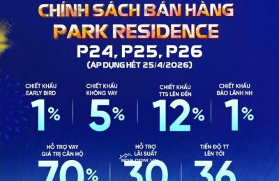 STUDIO SUN URBAN CITY: MUA 1 CĂN – TẠO DÒNG TIỀN CHO THUÊ | ƯU ĐÃI ĐANG GIẢM DẦN