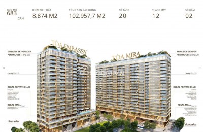 SIÊU PHẨM CĂN HỘ 5⭐ NGAY TRUNG TÂM KHU NAM ĐÀ NẴNG – REGAL COMPLEX