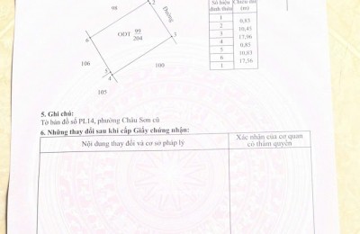 33 TRIỆU/M CẦN BÁN lÔ ĐẤT SIÊU ĐẸP CHÂU SƠN – PHỦ LÝ – HÀ NAM