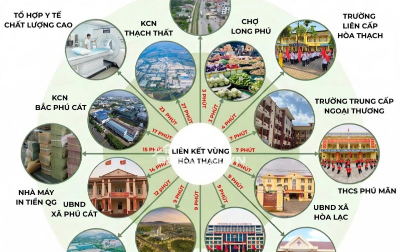 Tôi cần bán mảnh đất đẹp 100m2, mặt tiền 5,97m, đường rộng 15m tại Phú Cát, Hà Nội, giá 2,2 tỷ.