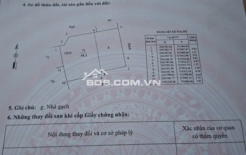 BÁN NHÀ 950 TRIỆU CẤP 4 SẠCH ĐẸP CHỈ TÍNH GIÁ ĐẤT NGÕ ĐƯỜNG THÁI BÌNH