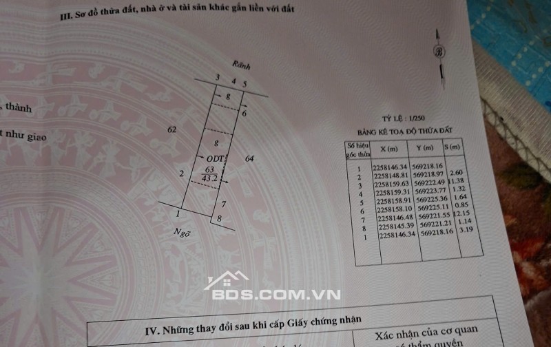 BÁN NHÀ ĐẸP 1.3 TỶ 2 TẦNG 43M2 ( TÂY NAM ) NGÕ NGUYỄN BÍNH