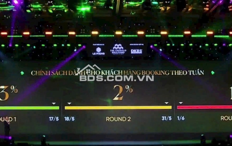 THE EMERALD BOULEVARD – CƠ HỘI SỞ HỮU ĐẲNG CẤP 