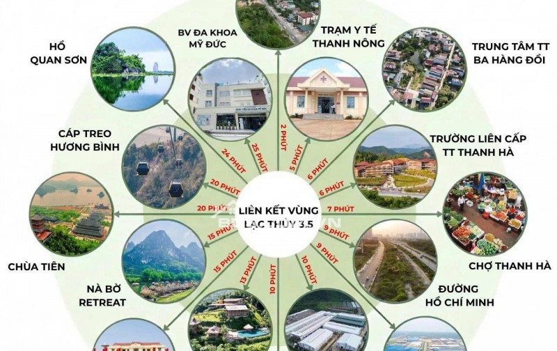 Bán đất 64.6m2, 596 triệu tại Quốc lộ 21A, thị trấn Ba Hàng Đồi, huyện Lạc Thủy