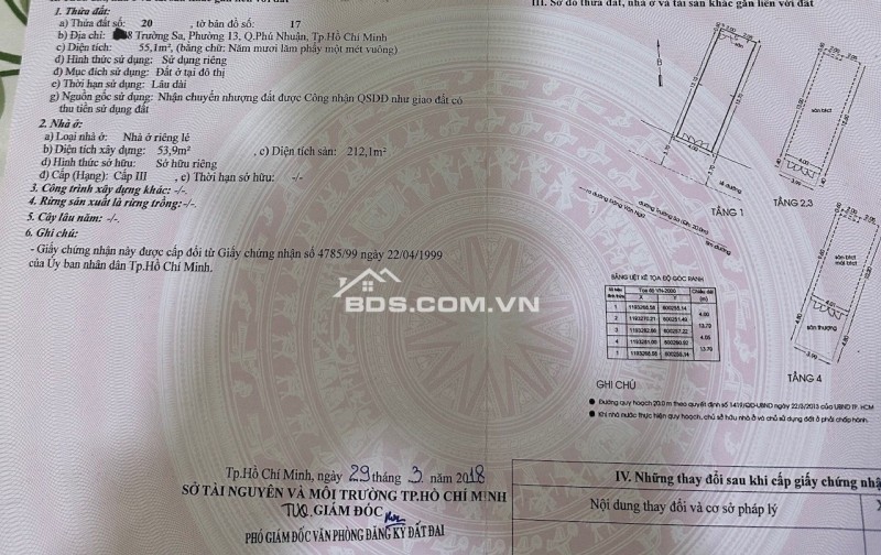 Cần bán gấp nhà Mặt tiền DT 4m x 13.5 (nở hậu 4m50)