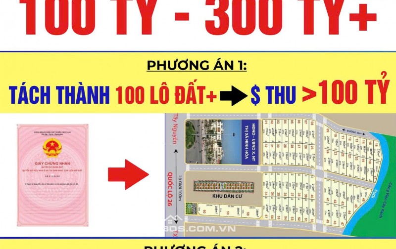 Bán Đất Diện Tích Lớn Tại Ninh Hòa – Quốc Lộ 26 (Xã Ninh Tây)