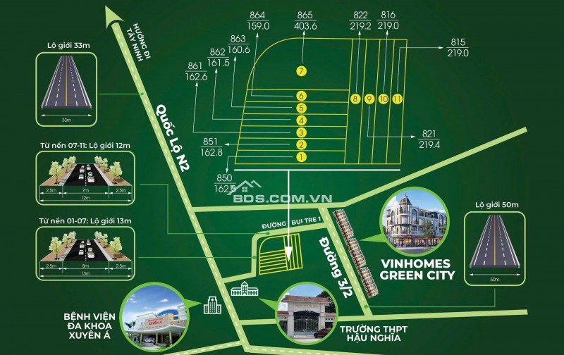 BÁN GẤP ĐẤT NỀN HẬU NGHĨA - CÁCH VINHOMES KHOẢNG 100M2