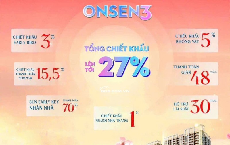 HOT HOT –GIỚI THIỆU DỰ ÁN CHARMORA CITY NAM NHA TRANG Tại Trung Tâm Phía Nam TP.Nha Trang, Khánh Hòa