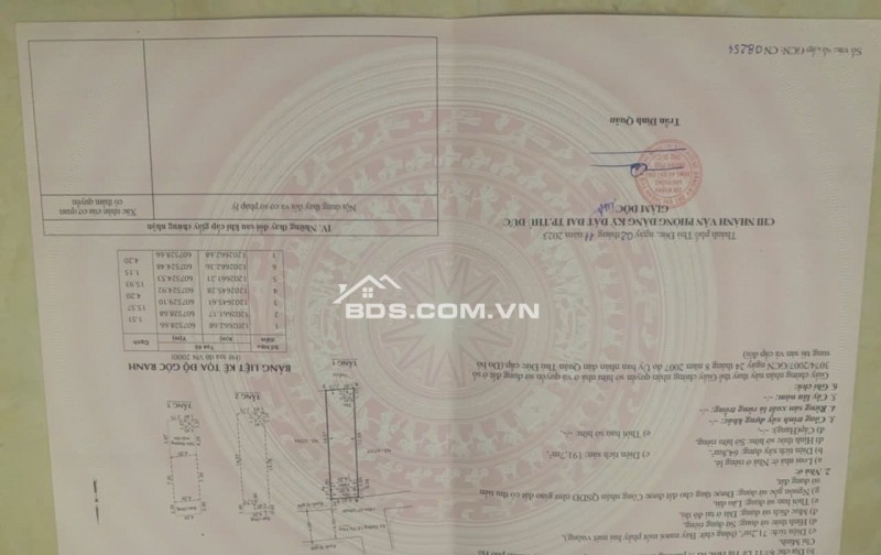 Cần bán nhà chính chủ, vị trí TT Thủ Đức, gần trường học, BV  0969128268