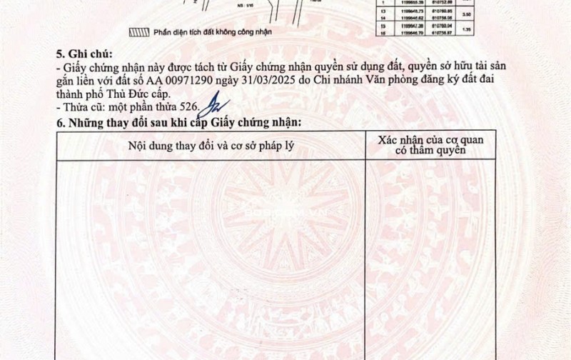 BÁN ĐẤT PHƯỜNG THỦ ĐỨC MỚI. DT 66,5 M2 THỔ CƯ – SẴN SỔ HỒNG - 6.6 TỶ. LH:0944649344.