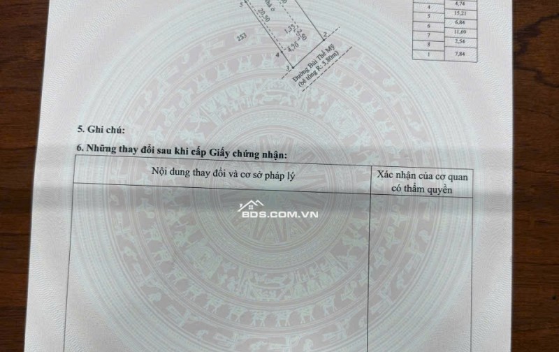 BÁN ĐẤT XÃ NAM PHƯỚC, TP ĐÀ NẴNG - SHR - CHỈ 1.5 TỶ / 1 LÔ. LH:0971955552. 0703555545