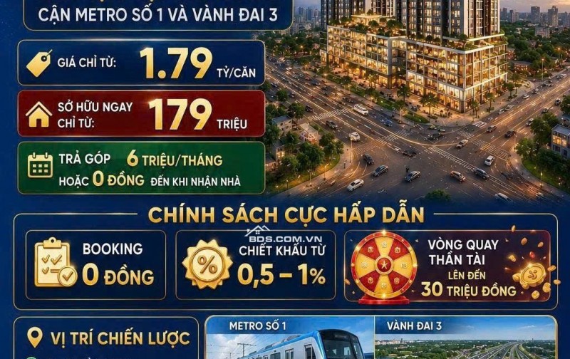  FENICA – CĂN HỘ 4 MẶT TIỀN ĐƯỜNG, CẬN METRO SỐ 1   KHỞI ĐỘNG BOOKING 0 ĐỒNG – SỞ HỮU CHỈ TỪ 179 TRIỆU!