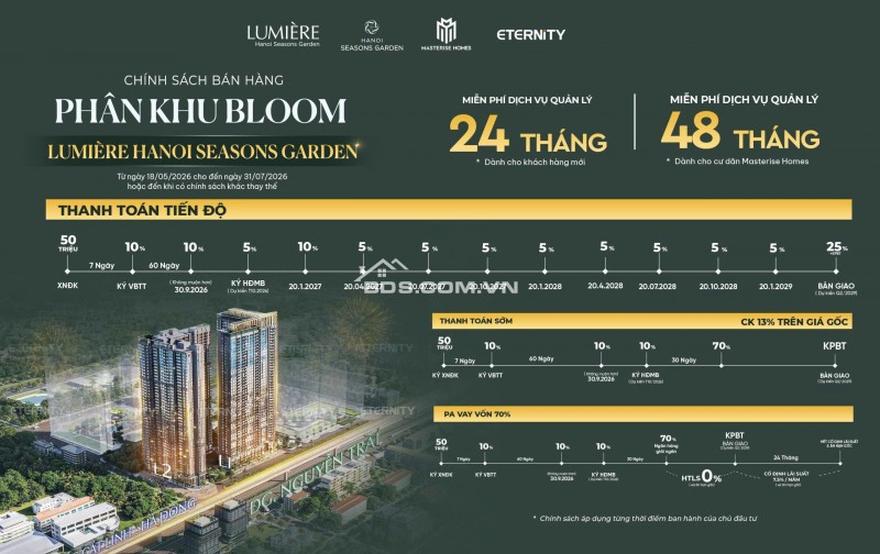 MỞ BÁN CĂN HỘ HÀNG HIỆU _ ĐẲNG CẤP SỐNG THƯỢNG LƯU GIỮA TRUNG TÂM THỦ ĐÔ HÀ NỘI (CAO_XÀ_LÁ)