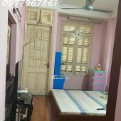Cho thuê nhà riêng 4 T ngõ 111 Phúc Thịnh, Kiến Hưng, Hà Đông