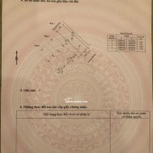 GIỮA TRUNG TÂM SƠN TRÀ – MẶT TIỀN THẾ LỮ, NHÀ 3 TẦNG CHUẨN SANG CHỈ 10 TỶ 650