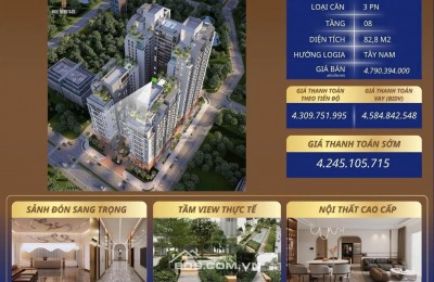 HIỆN TẠI HUẾ HERITAGE CHỈ CÒN 2 CĂN – DT 82.8M2 – GIÁ RẺ NHẤT GIỎ HÀNG. LH:0334654136.