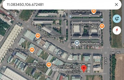 Bất động sản dòng tiền, 5 x 30 đang cho thuê, kinh doanh được