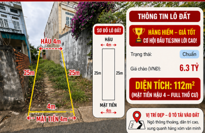 ​ CHÍNH CHỦ CẦN NHƯỢNG LẠI LÔ ĐẤT \"VÀNG\" TẠI MAI NỘI-SÓC SƠN - VỊ TRÍ ĐẮC ĐỊA KINH DOANH