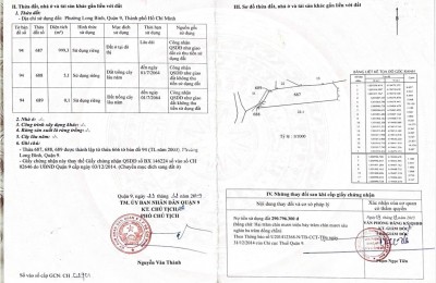 BÁN ĐẤT LONG BÌNH, QUẬN 9 - DT 1000M2 - SHR - 38.5 TỶ. LH:0907511230 - 0908334579.