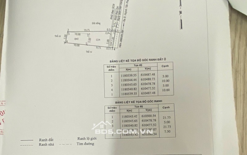 Bán đất 134m2 ( 50m2 là thổ cư )  tặng nhà cấp 4 ngay HTP Nhà Bè