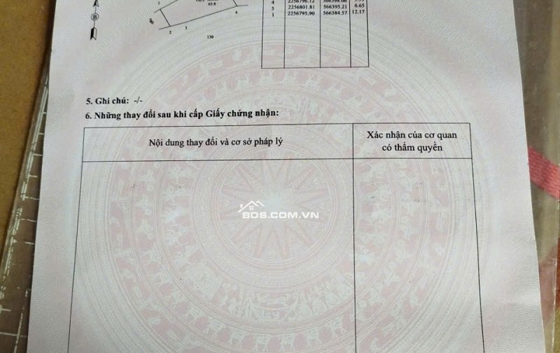 BÁN ĐẤT ĐẸP 950 TRIỆU 66M2 ( TÂY NAM ) Ô TÔ ĐỖ CỬA KHU MAI XÁ