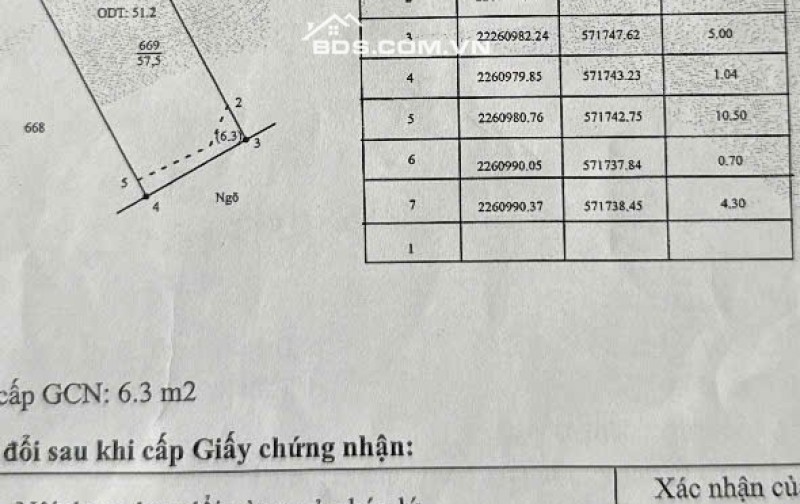 BÁN ĐẤT CỰC ĐẸP 1.45 TỶ 58M2 MẶT  NGÕ THÔNG ĐƯỜNG CÙ CHÍNH LAN