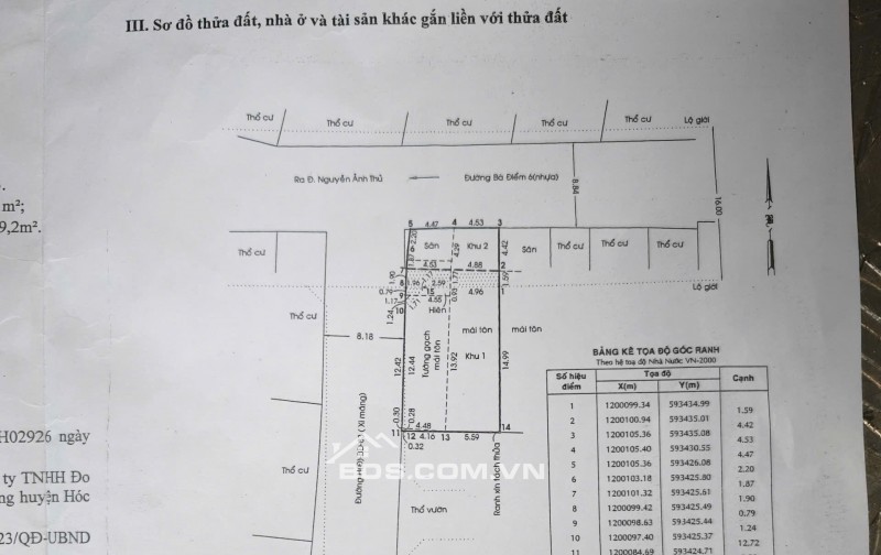 Bán 2 căn đôi Mặt Tiền Nguyễn Thị Hai 203m², Trung Tâm Hóc Môn