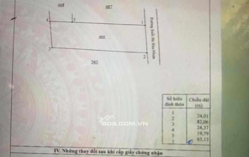 CHÍNH CHỦ CẦN BÁN LÔ ĐẤT THỔ CƯ 1976m2 ĐẦU TƯ SINH LỜI