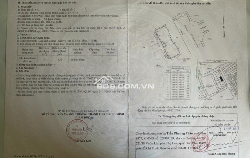 CHÍNH CHỦ CHO THUÊ SHOPHOUSE THỦ THIÊM STAR - 3 MẶT TIỀN