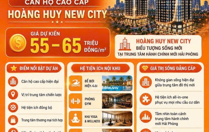 Dự án Hoàng Huy New City - trung tâm hành chính mới Hải Phòng