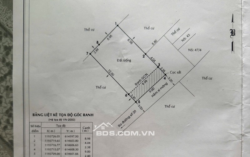 BÁN ĐẤT TRUNG TÂM PHƯỜNG LONG TRƯỜNG (PHƯỜNG PHÚ HỮU CŨ)