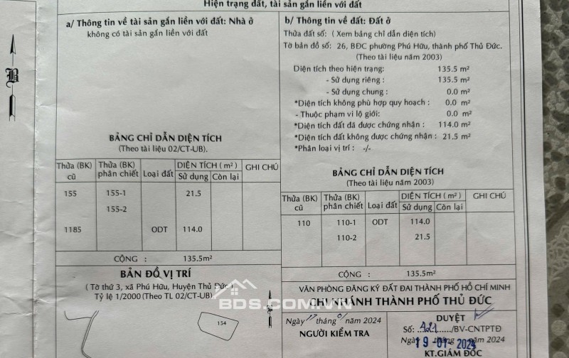 BÁN ĐẤT TRUNG TÂM PHƯỜNG LONG TRƯỜNG (PHƯỜNG PHÚ HỮU CŨ)