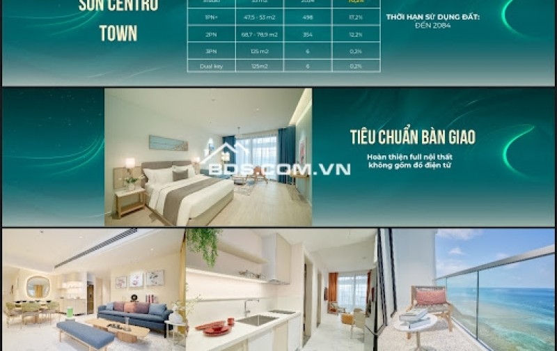 Cơ hội đầu tư căn hộ Sun Centro Town Hạ Long với tiềm năng khai thác du lịch và nghỉ dưỡng hấp dẫn